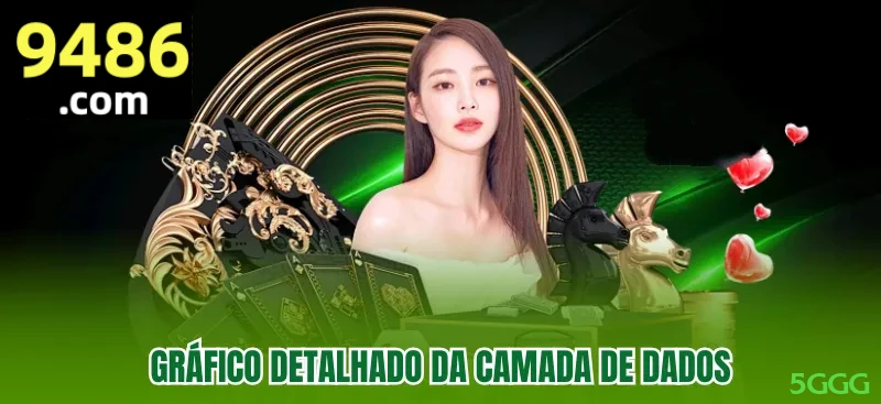 Cadastro rápido e seguro na 5ggg
